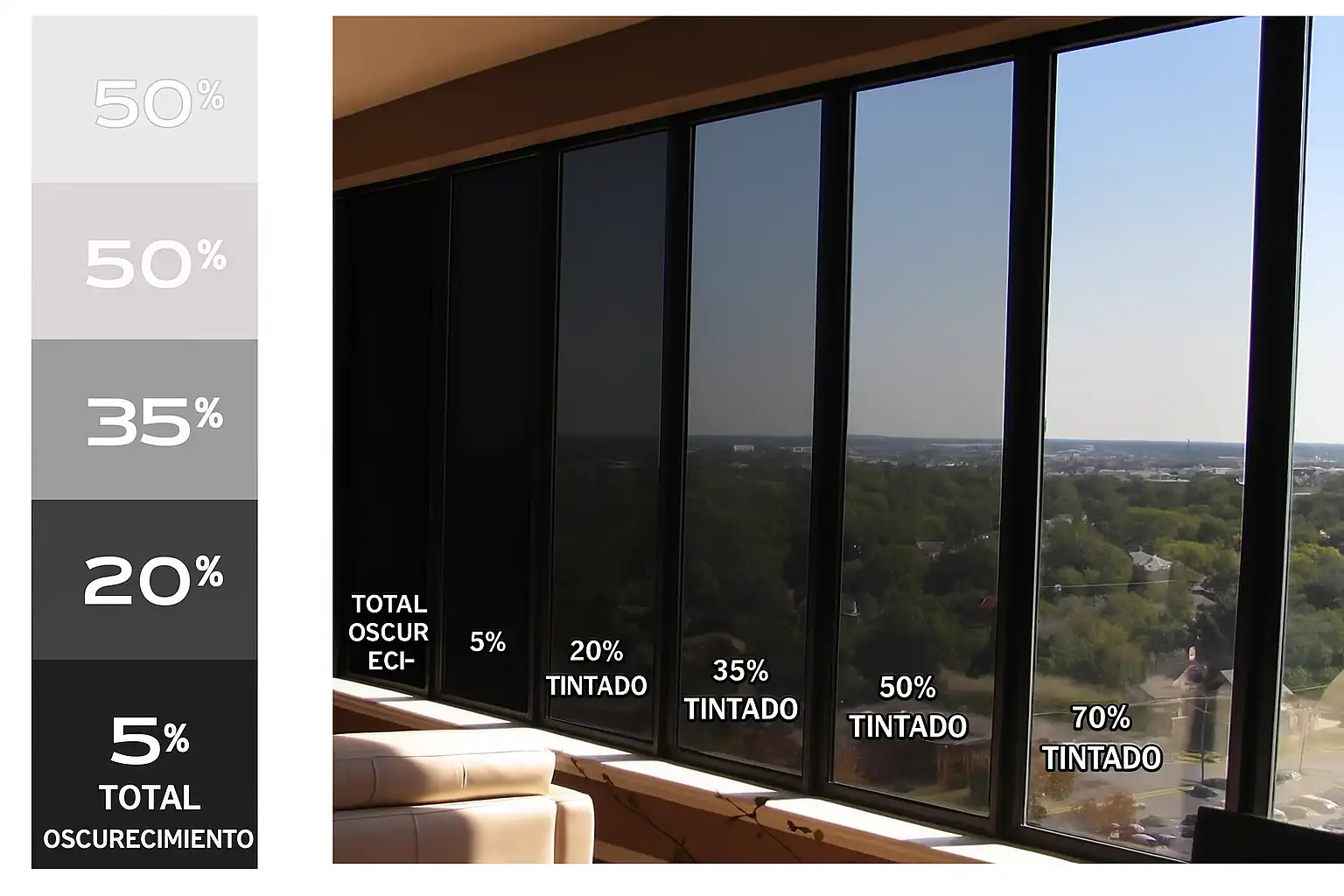 Películas de Control Solar y Seguridad detalle